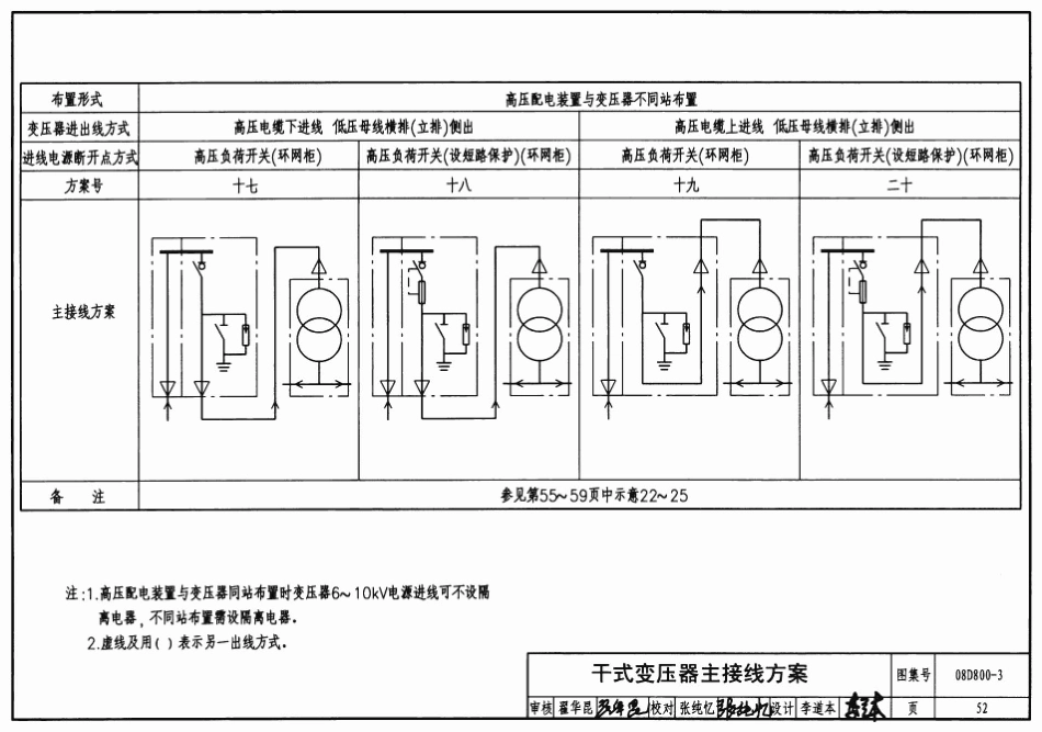 08D800-3 民用建筑电气设计与施工 变配电所_52-102.pdf_第1页