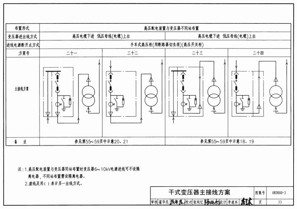 08D800-3 民用建筑电气设计与施工 变配电所_52-102.pdf_第2页