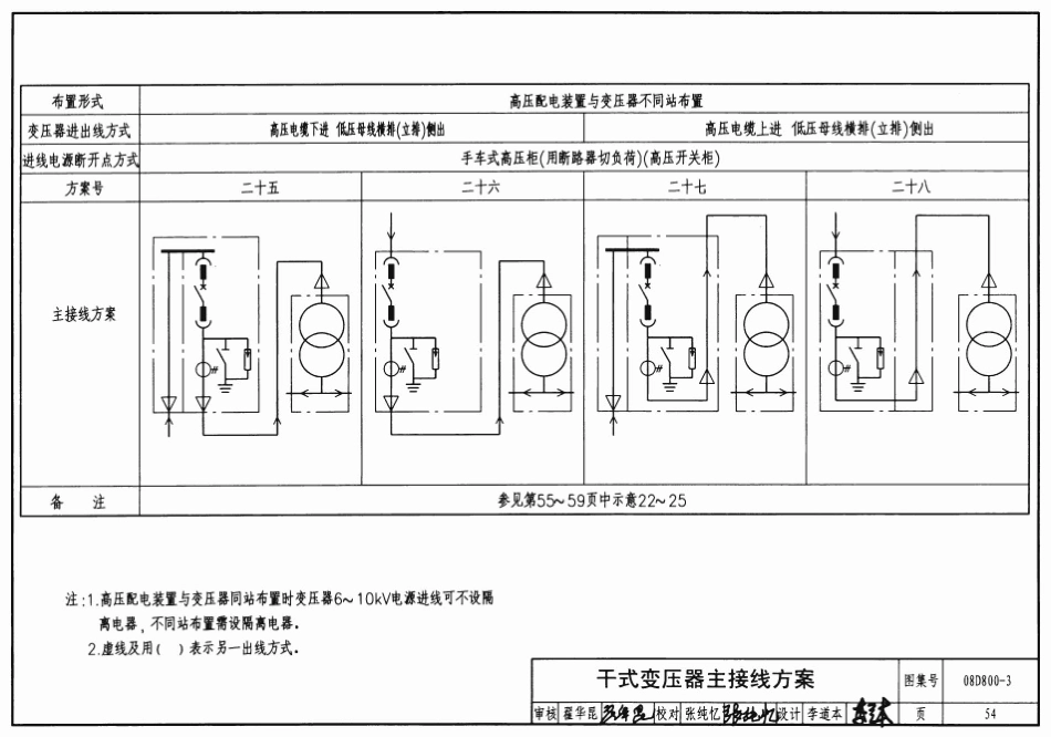 08D800-3 民用建筑电气设计与施工 变配电所_52-102.pdf_第3页