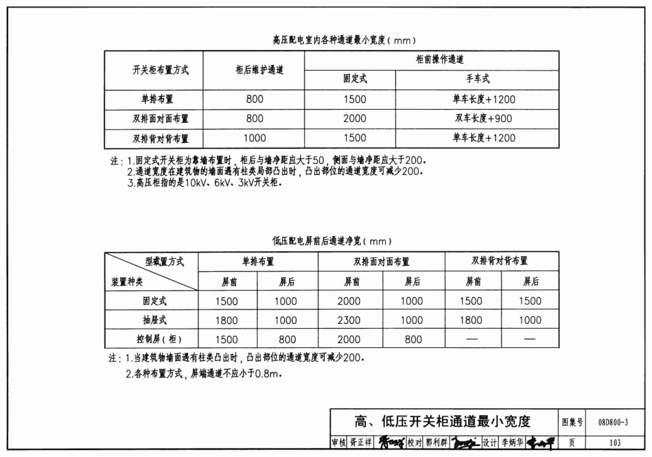 08D800-3 民用建筑电气设计与施工 变配电所_103-151.pdf_第1页