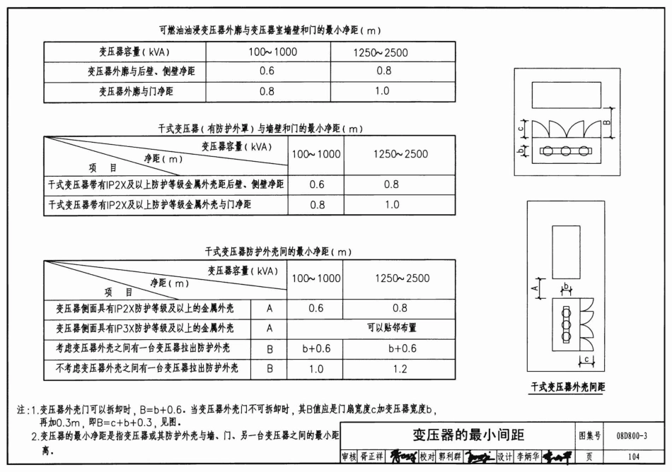 08D800-3 民用建筑电气设计与施工 变配电所_103-151.pdf_第2页