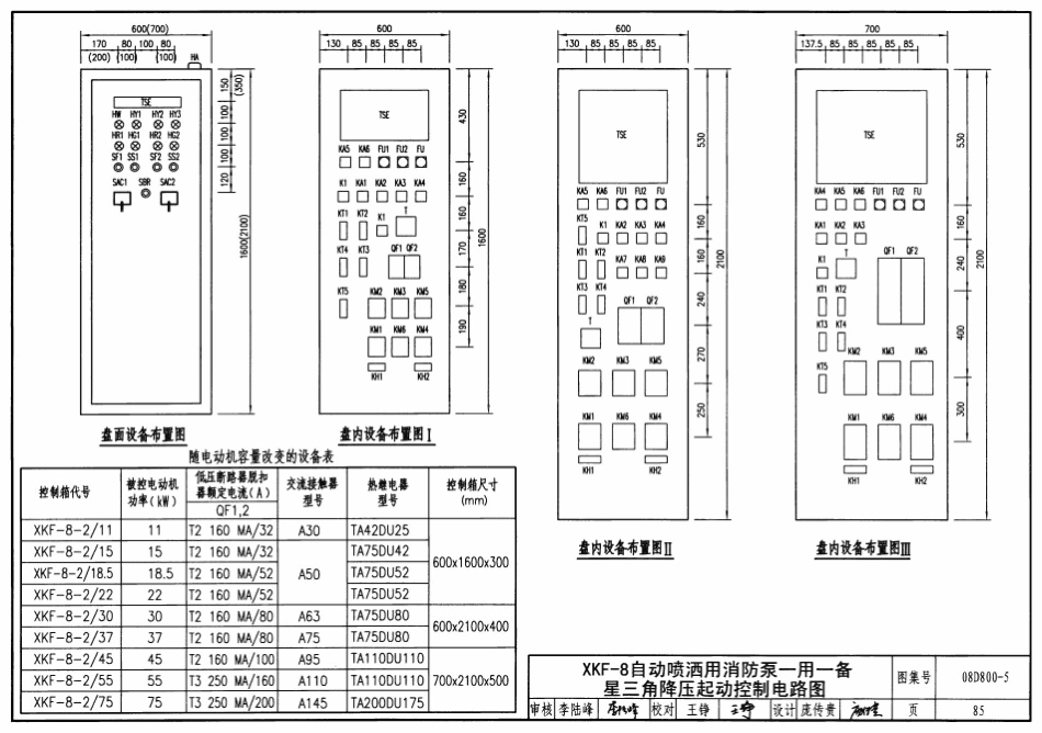 08D800-5 民用建筑电气设计与施工 常用电气设备安装与控制_85-126.pdf_第1页