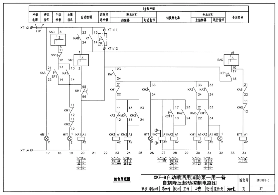 08D800-5 民用建筑电气设计与施工 常用电气设备安装与控制_85-126.pdf_第3页
