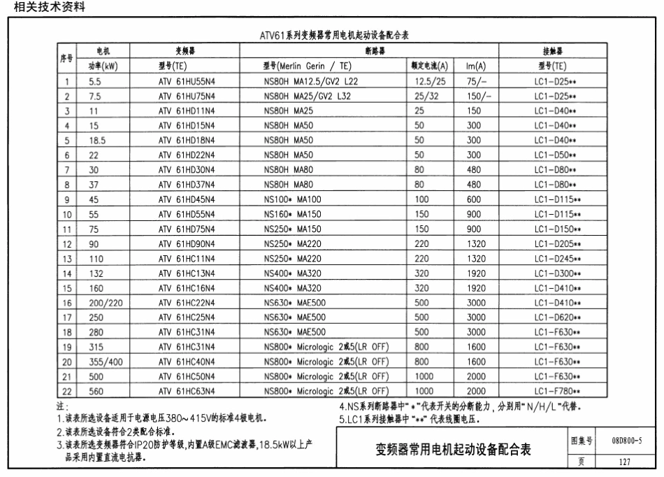 08D800-5 民用建筑电气设计与施工 常用电气设备安装与控制_127-134.pdf_第1页