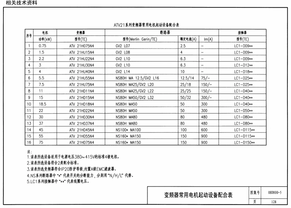 08D800-5 民用建筑电气设计与施工 常用电气设备安装与控制_127-134.pdf_第2页
