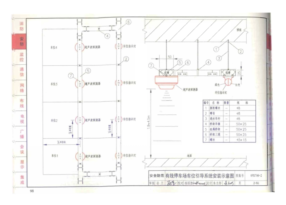09X700 智能建筑弱电工程设计与施工(上册)(不清晰)_101-150.pdf_第2页