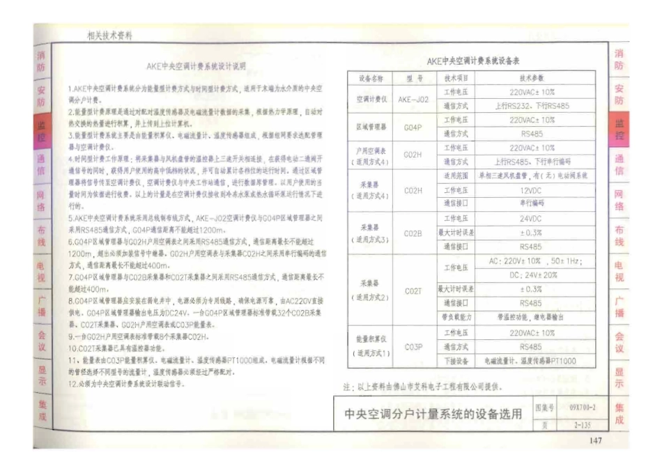 09X700 智能建筑弱电工程设计与施工(上册)(不清晰)_151-200.pdf_第1页