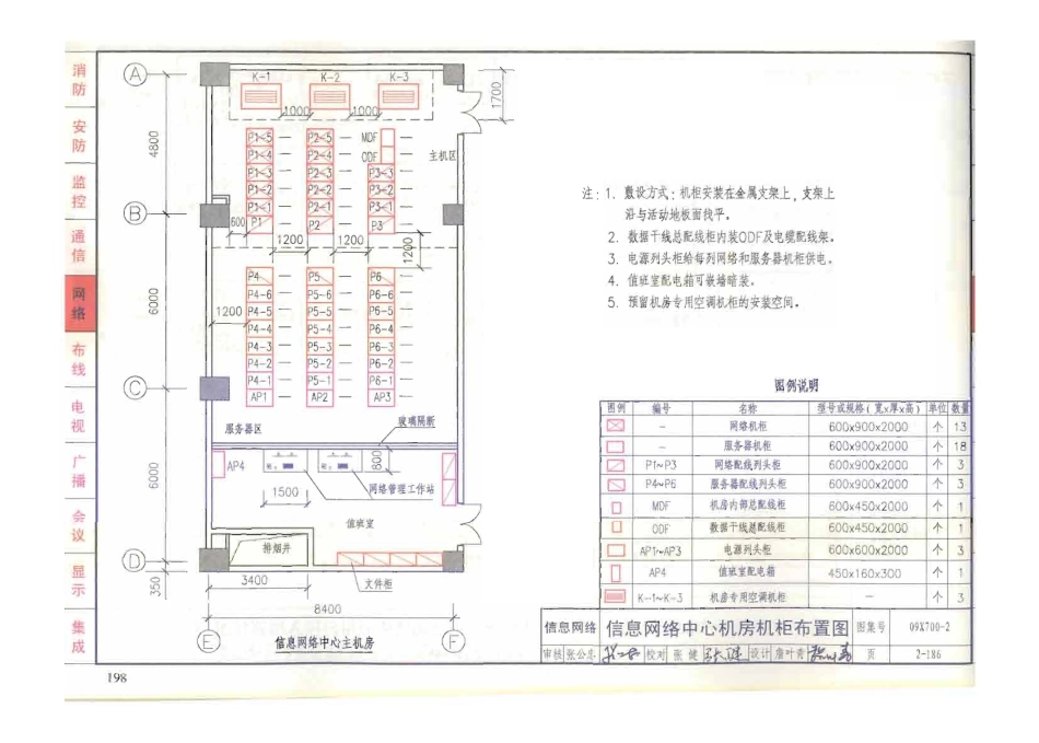 09X700 智能建筑弱电工程设计与施工(上册)(不清晰)_201-250.pdf_第2页