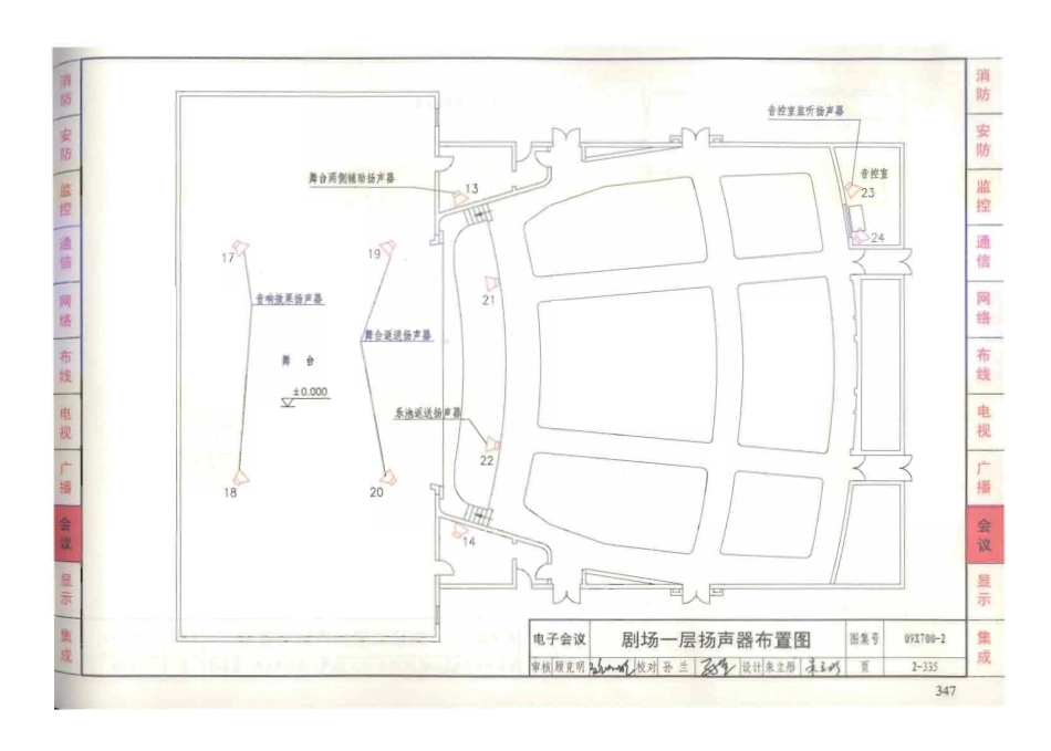 09X700 智能建筑弱电工程设计与施工(上册)(不清晰)_351-398.pdf_第1页