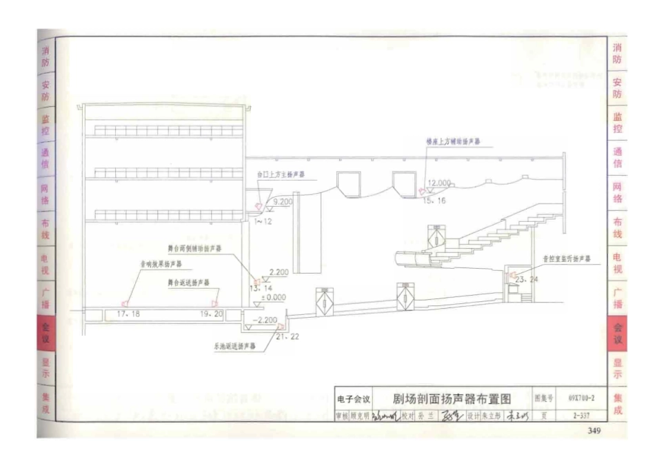 09X700 智能建筑弱电工程设计与施工(上册)(不清晰)_351-398.pdf_第3页
