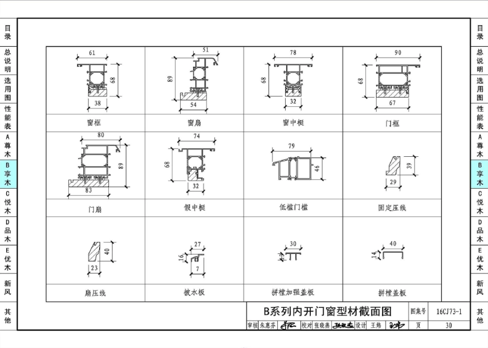 16CJ73-1 铝木复合节能门窗-瑞明铝木复合门窗系统_31-60.pdf_第2页