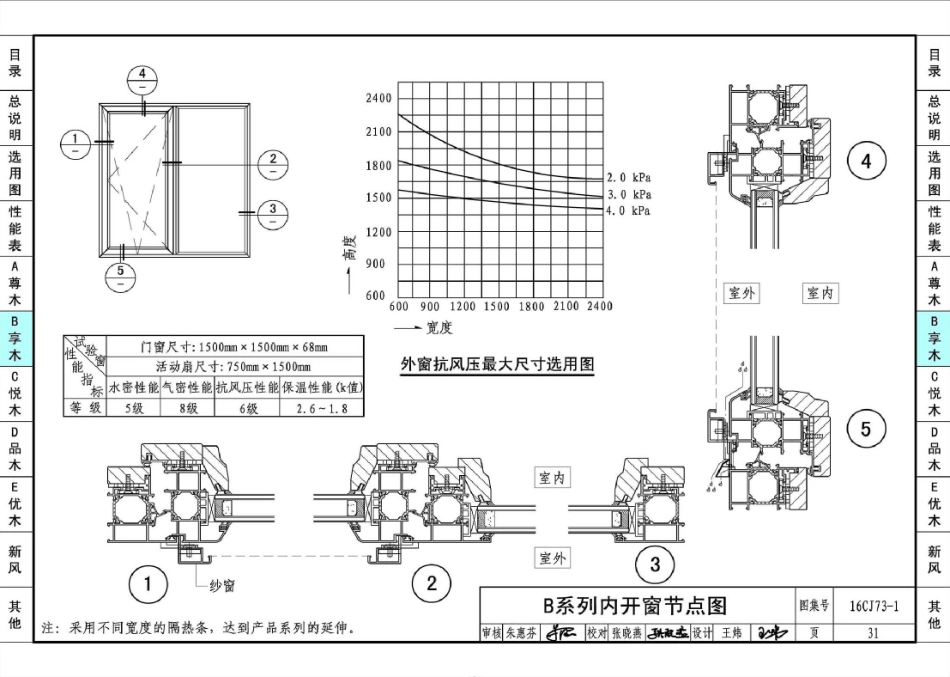 16CJ73-1 铝木复合节能门窗-瑞明铝木复合门窗系统_31-60.pdf_第3页