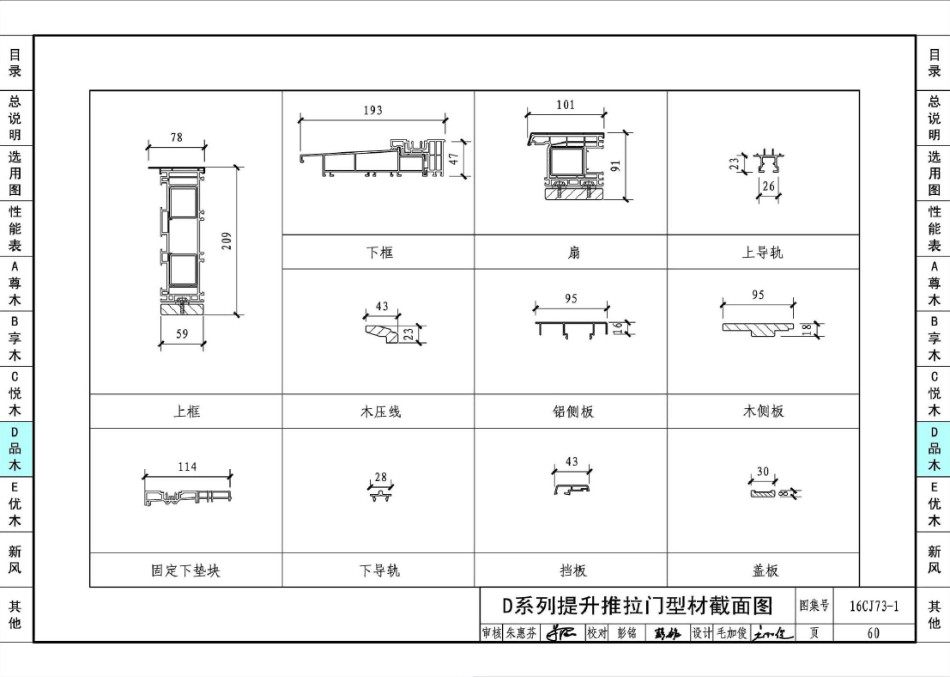16CJ73-1 铝木复合节能门窗-瑞明铝木复合门窗系统_61-81.pdf_第2页