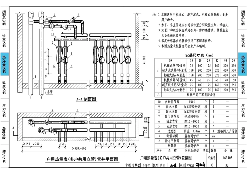 16R405 暖通动力常用仪表安装45_36-70.pdf_第1页