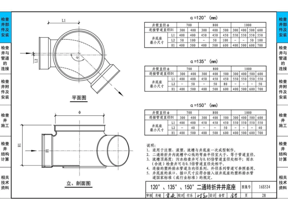 16S524 塑料排水检查井-井筒直径Φ700～Φ1000_31-60.pdf_第1页
