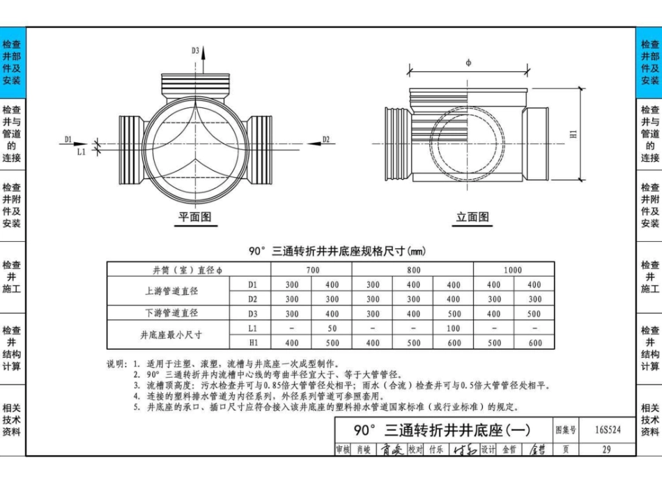 16S524 塑料排水检查井-井筒直径Φ700～Φ1000_31-60.pdf_第2页