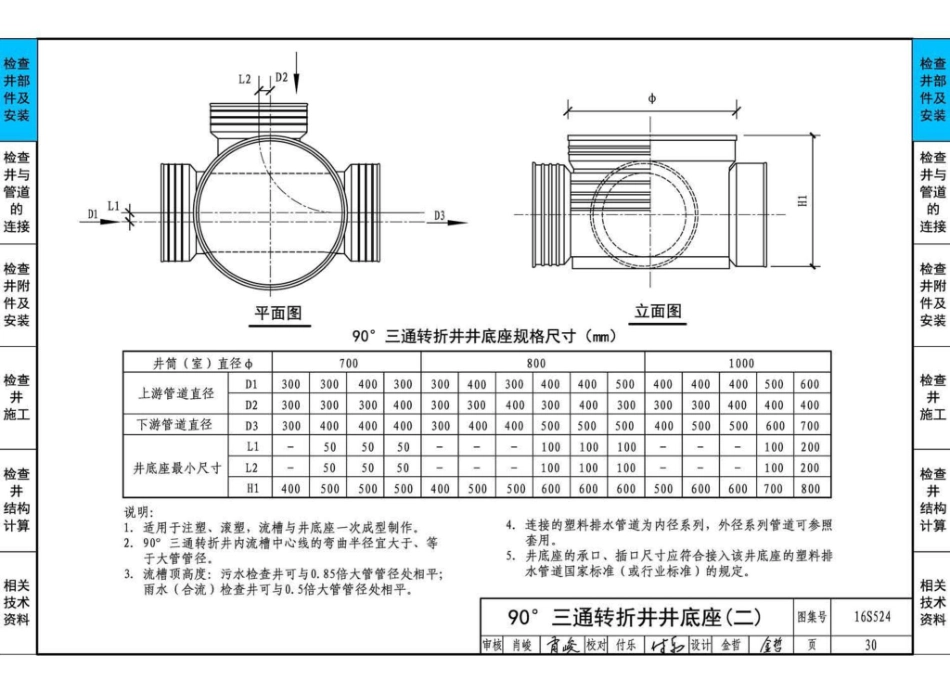 16S524 塑料排水检查井-井筒直径Φ700～Φ1000_31-60.pdf_第3页