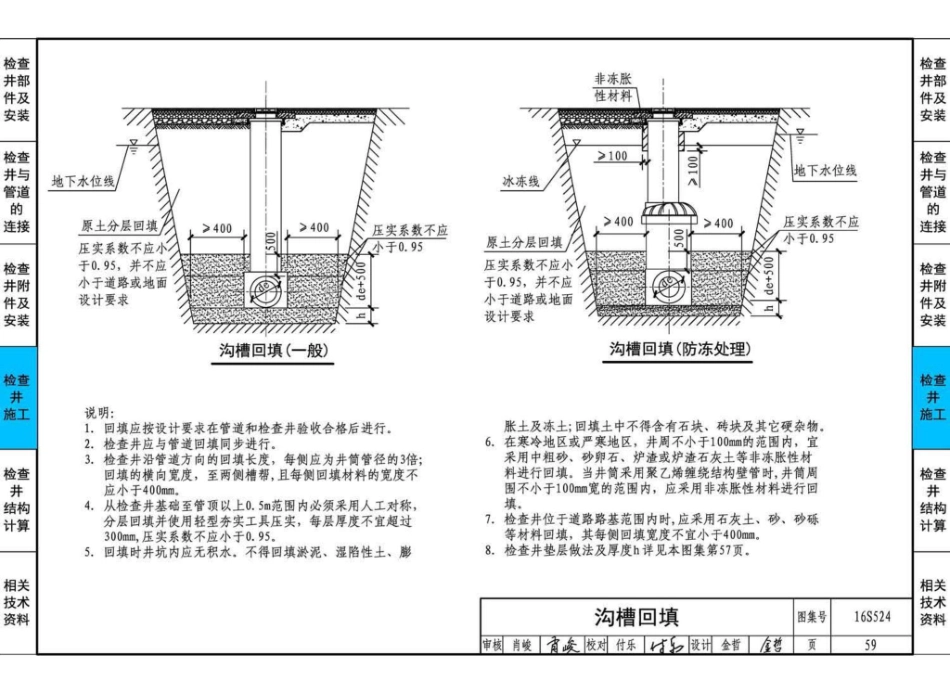 16S524 塑料排水检查井-井筒直径Φ700～Φ1000_61-90.pdf_第2页