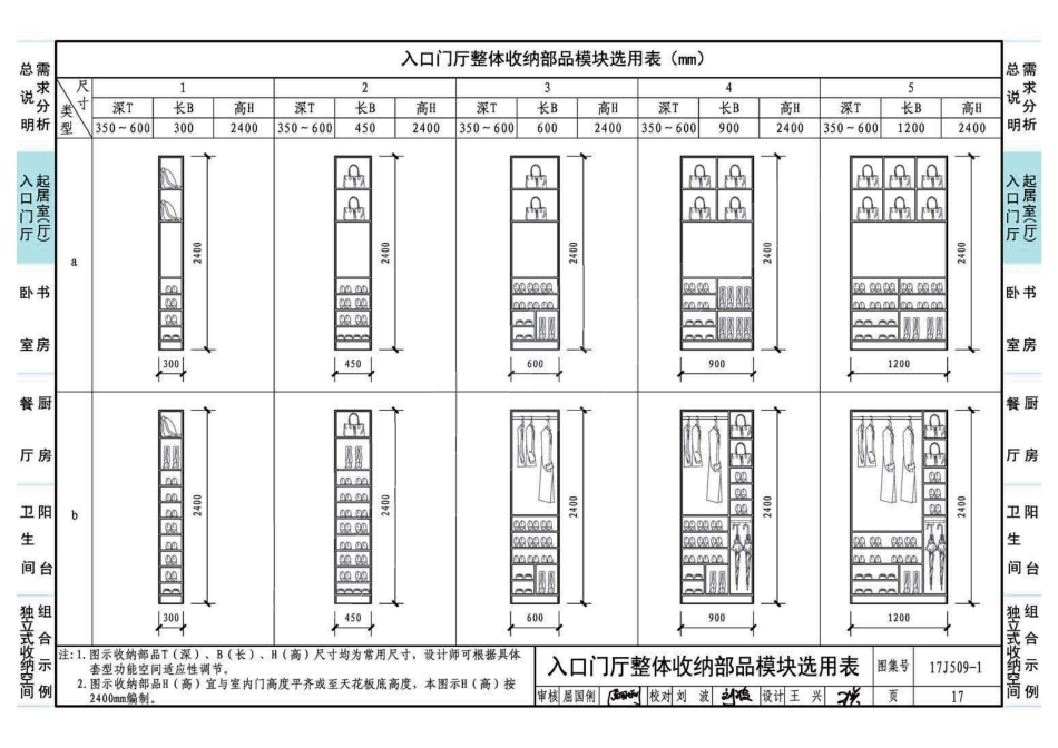 17J509-1 住宅内装工业化设计—整体收纳_21-40.pdf_第1页