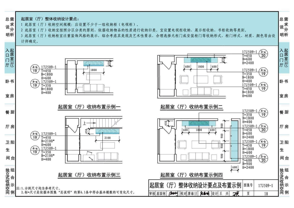 17J509-1 住宅内装工业化设计—整体收纳_21-40.pdf_第2页