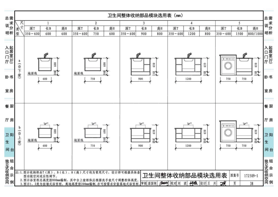 17J509-1 住宅内装工业化设计—整体收纳_41-57.pdf_第2页