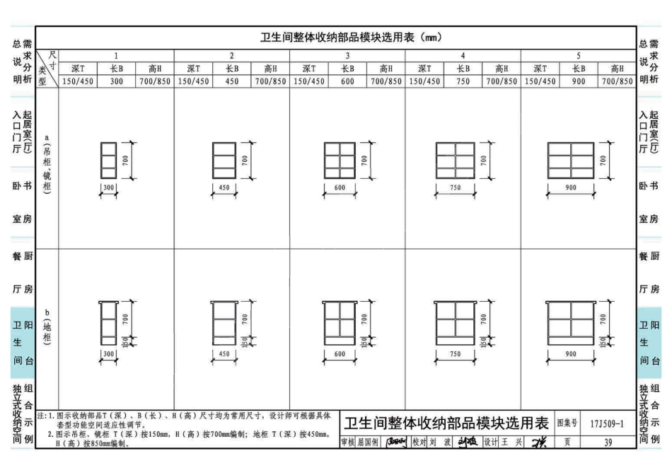 17J509-1 住宅内装工业化设计—整体收纳_41-57.pdf_第3页