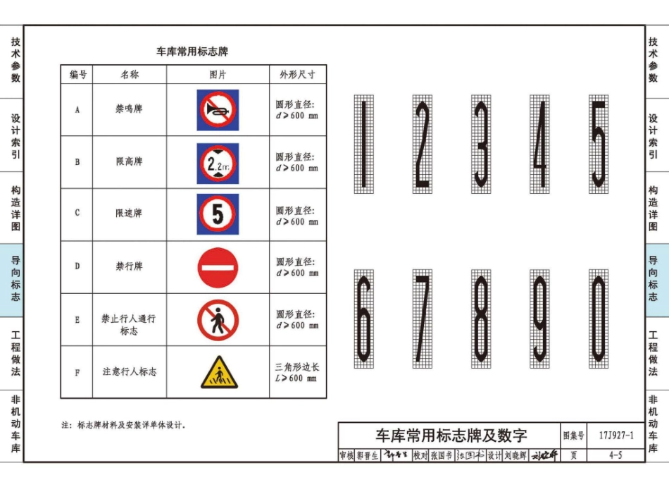 17J927-1车库建筑构造1_81-105.pdf_第2页