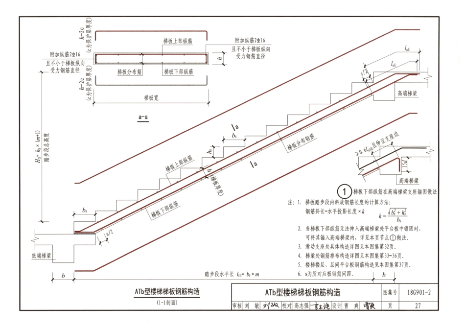 18G901-2 混凝土结构施工钢筋排布规则与构造详图（现浇混凝土板式楼梯）_31-43.pdf_第1页