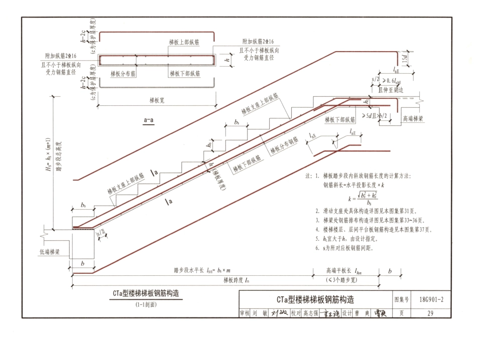 18G901-2 混凝土结构施工钢筋排布规则与构造详图（现浇混凝土板式楼梯）_31-43.pdf_第3页