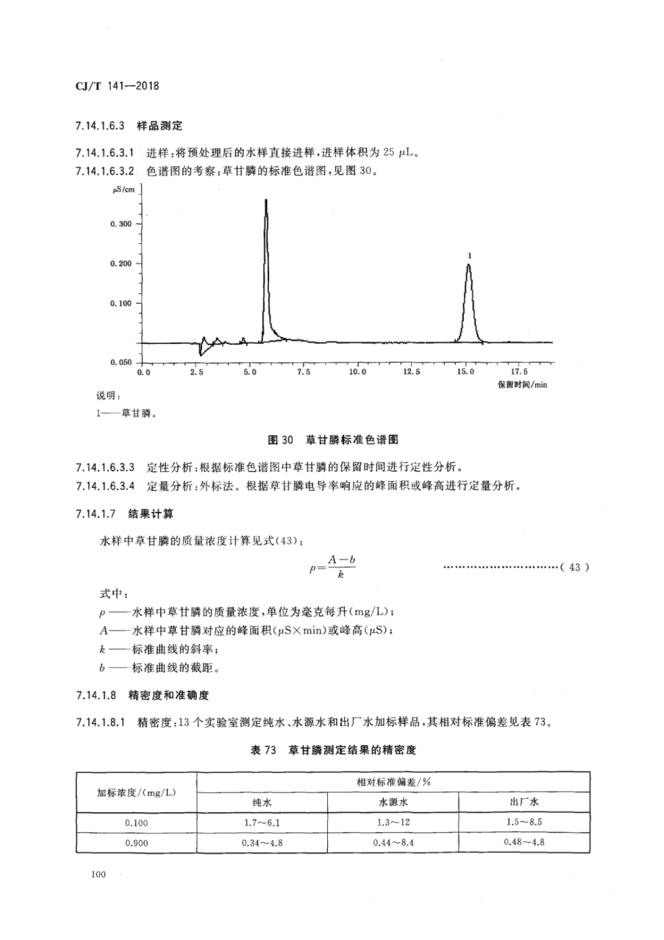 CJT141-2018 城镇供水水质标准检验方法_105-152.pdf_第2页