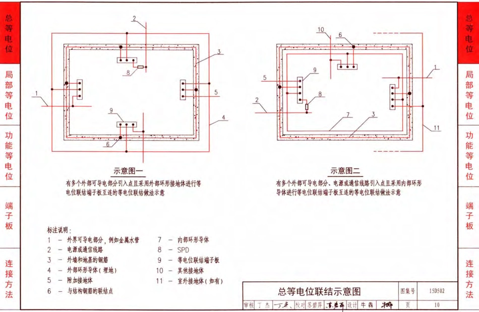 D503-D505防雷与接地（上册）彩色版_201-236.pdf_第1页
