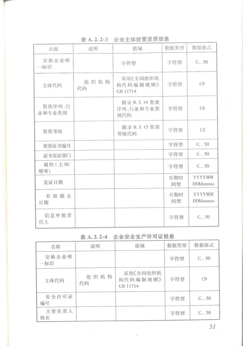 DBJ∕T 15-115-2016 广东省建设工程交易规范_61-90.pdf_第1页