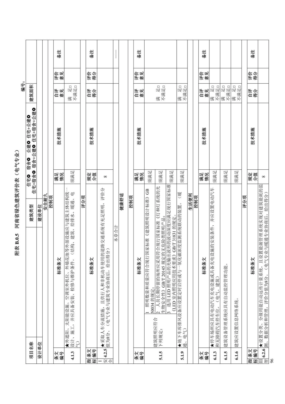 DBJ41-T109-2020河南省_绿色建筑评价标准(1)_101-150.pdf_第1页