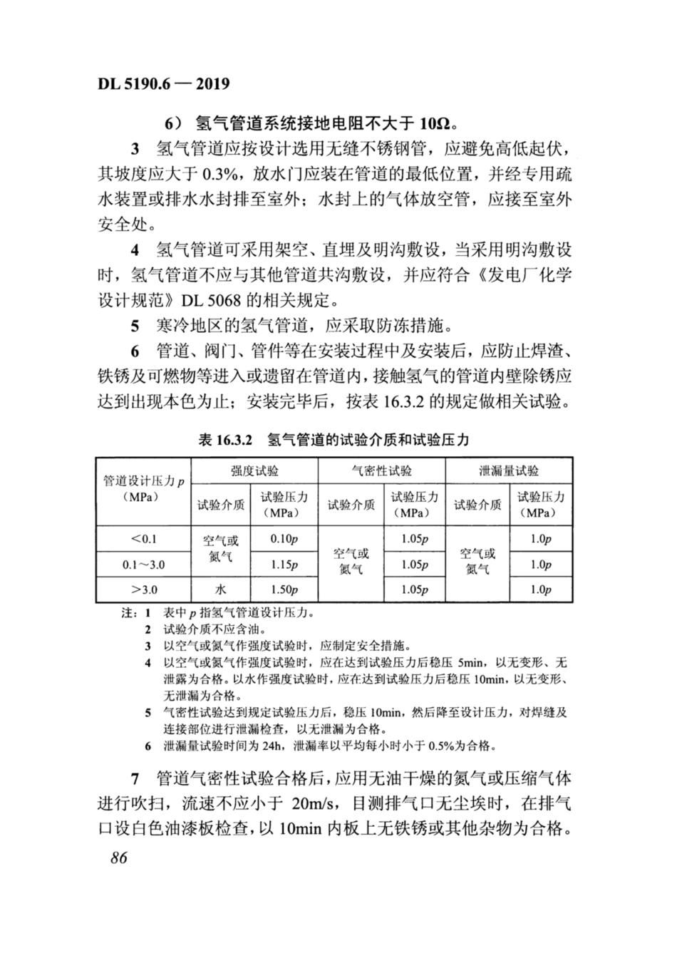 DL_5190_6_2019_电力建设施工技术规范_第6部分_水处理和制_供_氢设备及系统_101-138.pdf_第1页