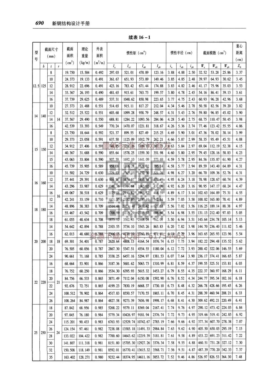 GB 50017-2017 新钢结构设计手册_701-800.pdf_第2页