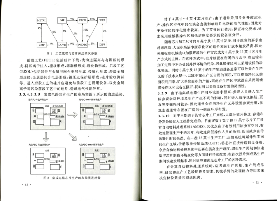 GB50809-2012 硅集成电路芯片工厂设计规范_31-45.pdf_第3页