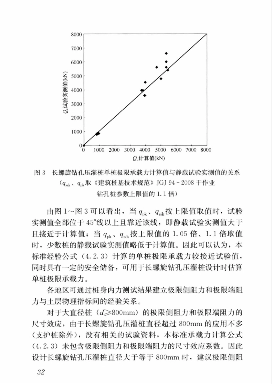 JGJT419-2018长螺旋钻孔压灌桩技术标准_41-54.pdf_第2页