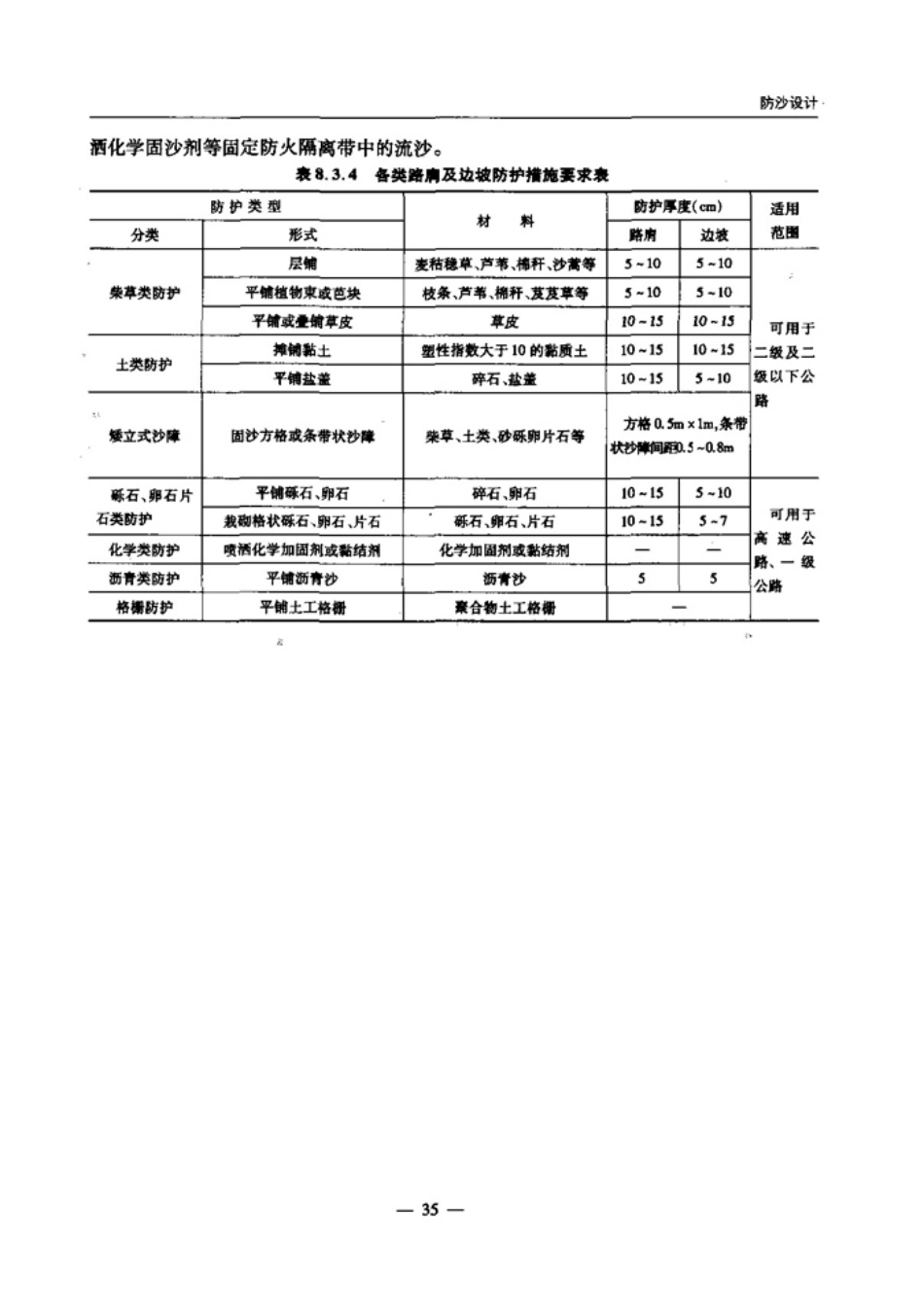 JTGT D31-2008 沙漠地区公路设计与施工指南_41-80.pdf_第1页