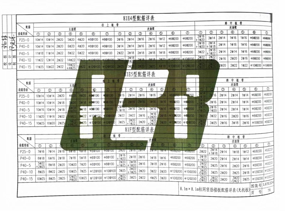 L07G324钢筋混凝土密肋楼板_81-117.pdf_第2页