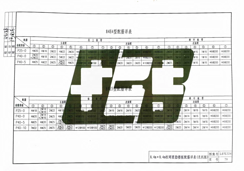 L07G324钢筋混凝土密肋楼板_81-117.pdf_第3页