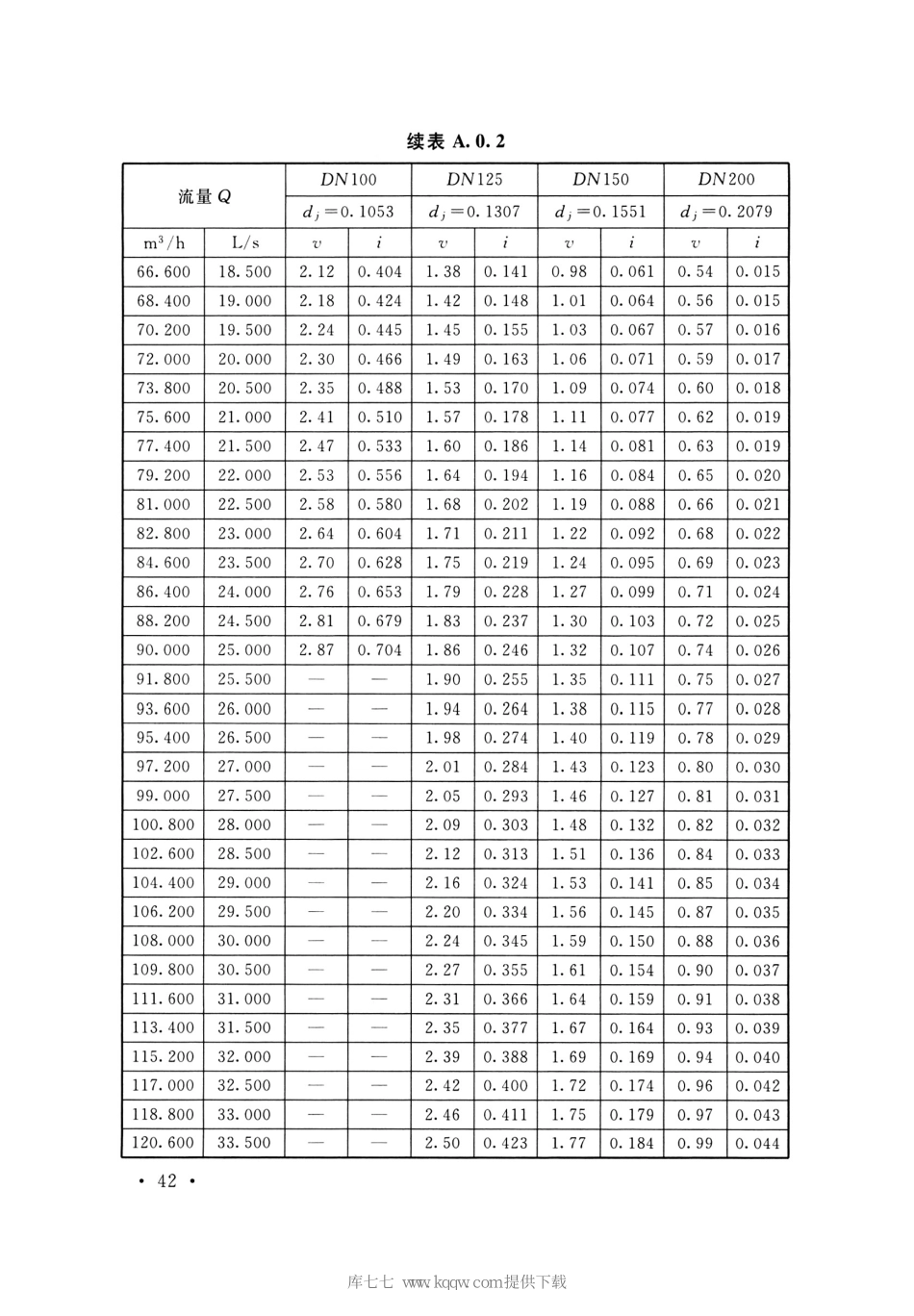 T-CECS125-2020建筑给水钢塑复合管管道工程技术规程_51-67.pdf_第2页
