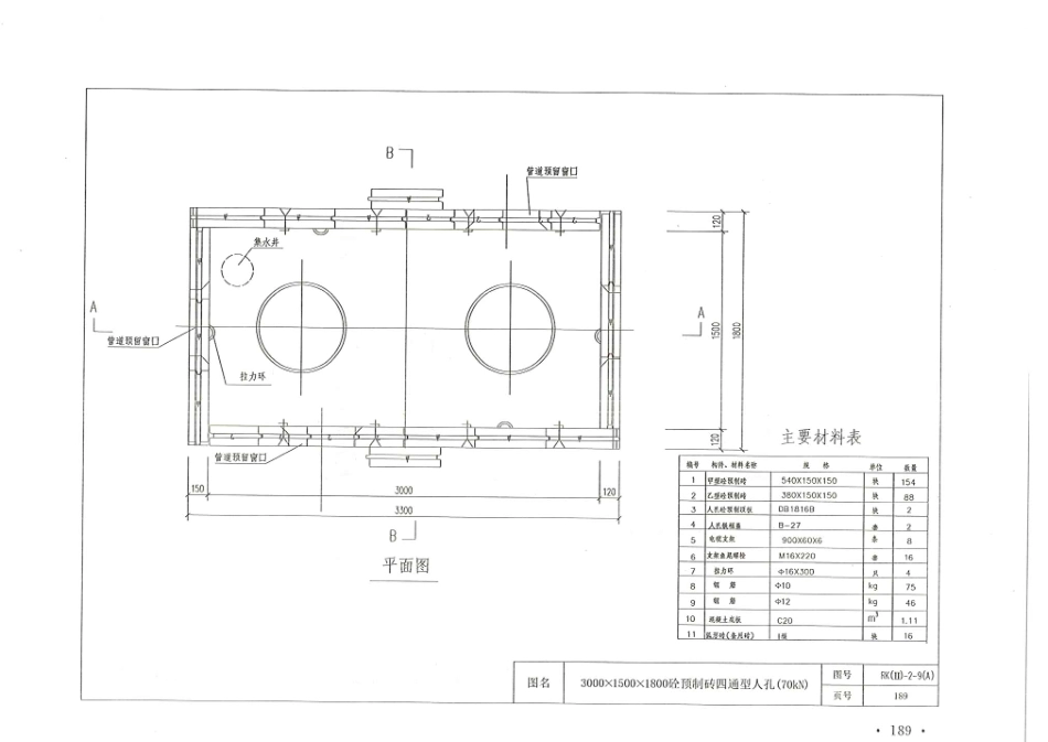 YDT 5178-2017 通信管道人孔和手孔图集_201-236.pdf_第3页