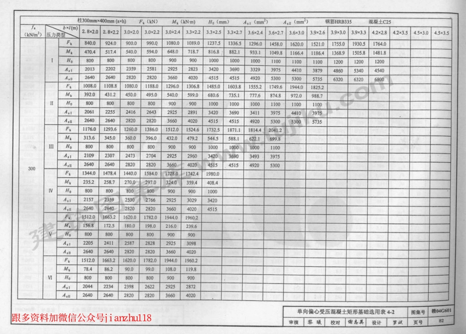 赣04G601 无筋扩展基础及扩展基础_81-118.pdf_第3页