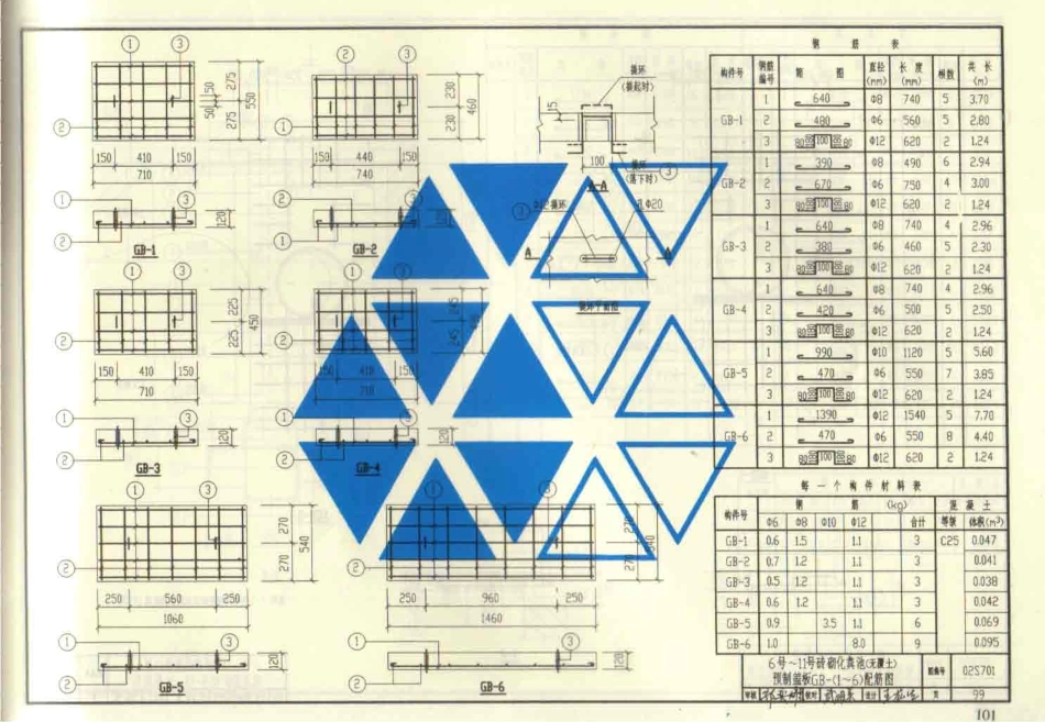 给水排水标准图集合订本S2 (上)_101-200.pdf_第3页