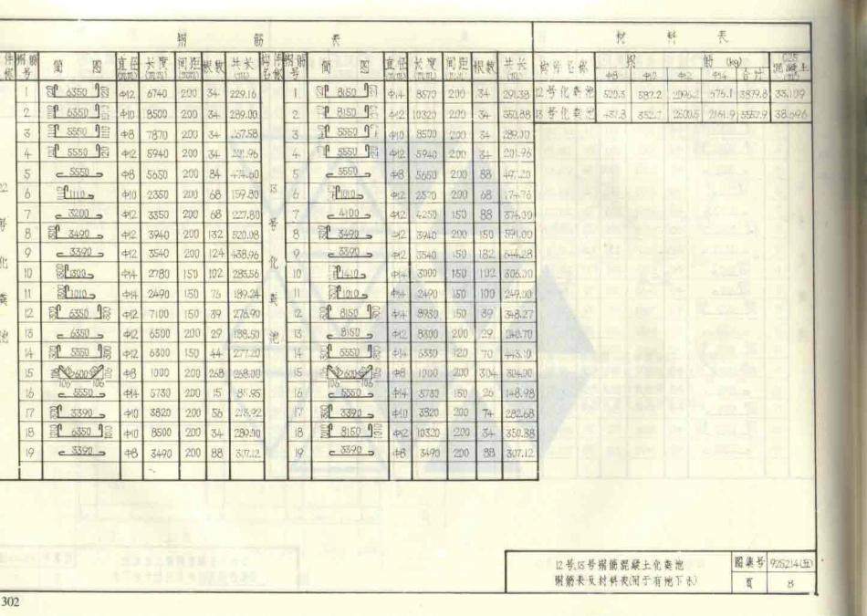 给水排水标准图集合订本S2 (上)_301-384.pdf_第1页