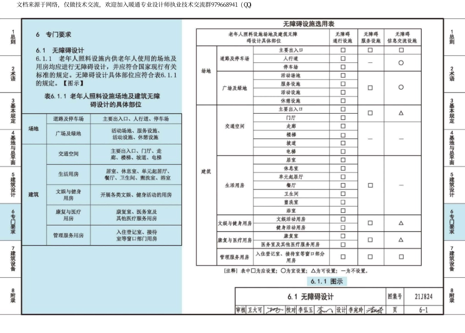老年人照料设施建筑设计标准【图示】21J824_67-88.pdf_第2页