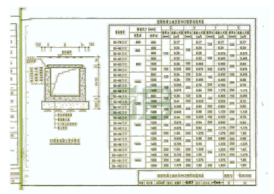 青2013G02图集_26-50.pdf_第2页