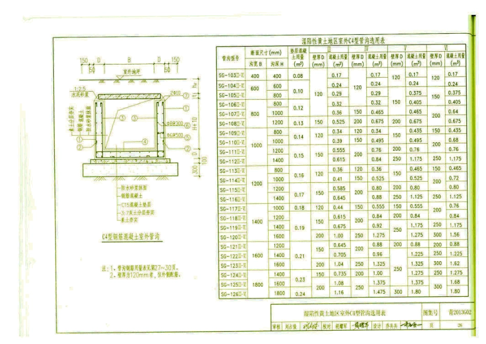 青2013G02图集_26-50.pdf_第3页