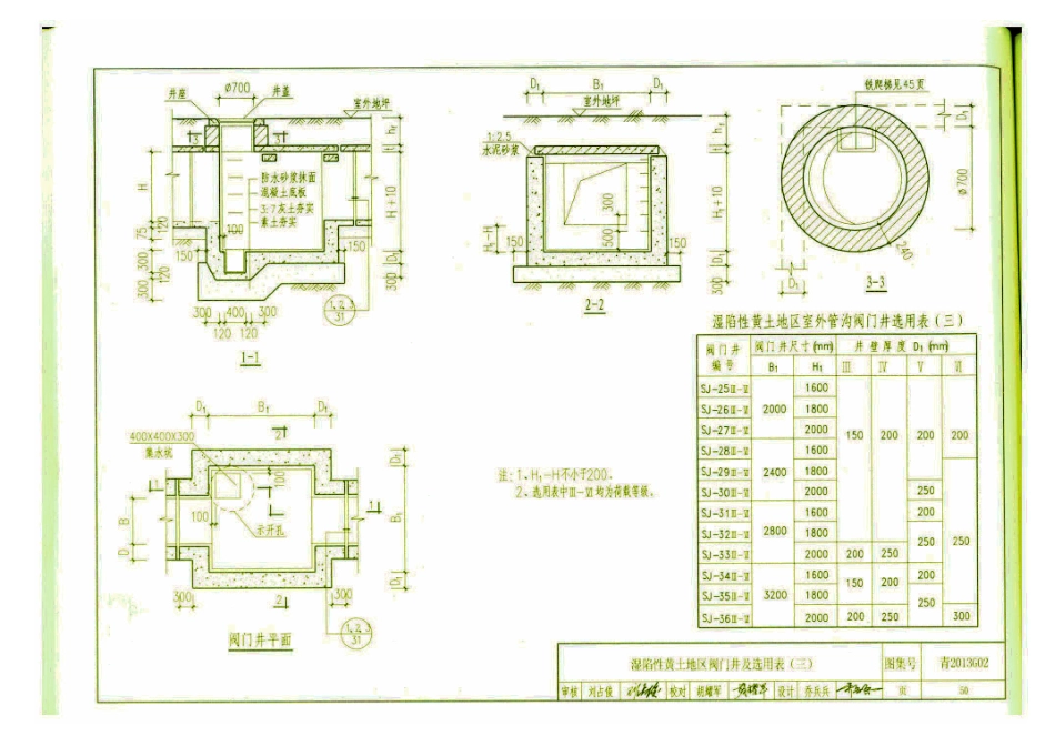 青2013G02图集_51-67.pdf_第2页