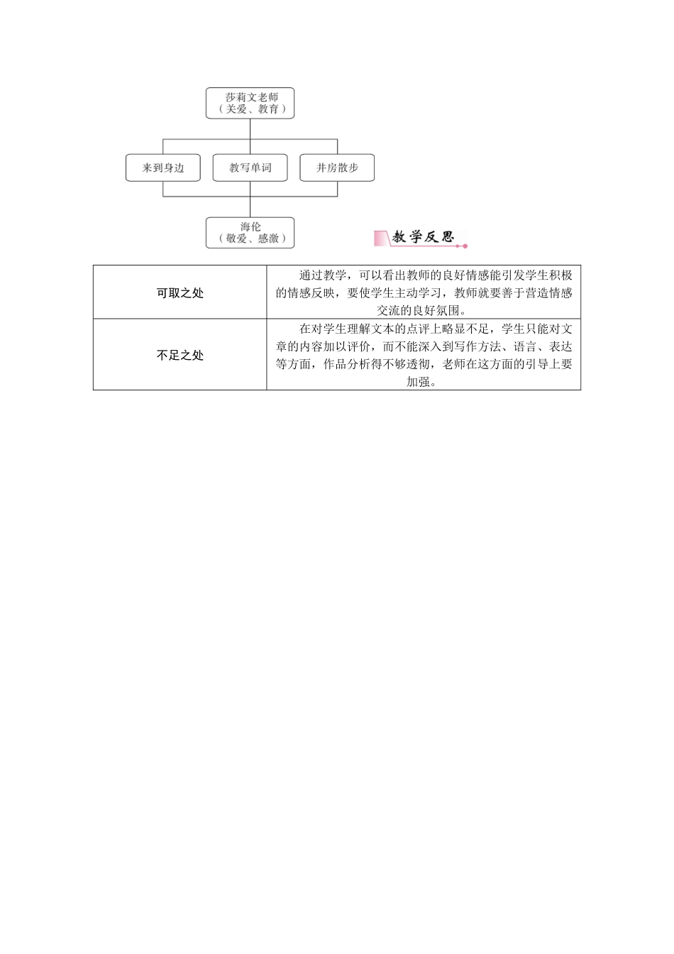 2025秋季新人教版语文七年级上册  10再塑生命的人-名师教学设计.docx_第3页